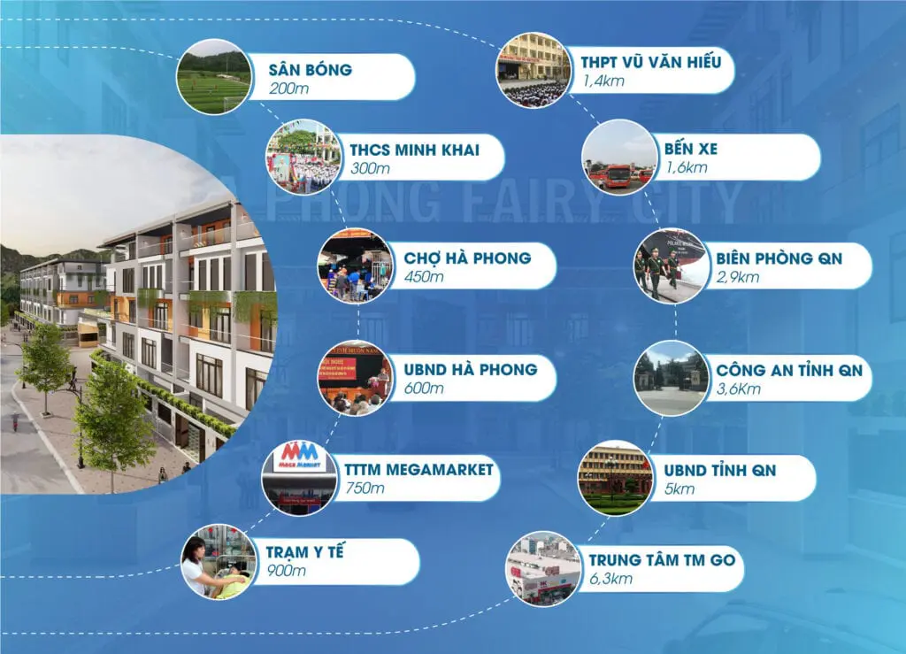 liên kết vùng green park hạ long