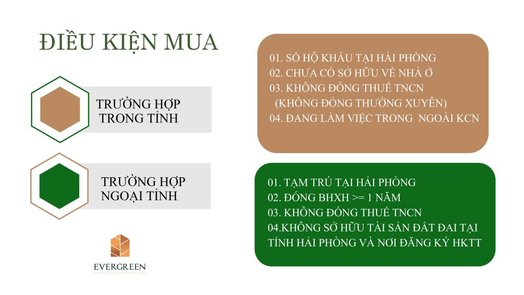 điều kiện mua evergreen tràng duệ