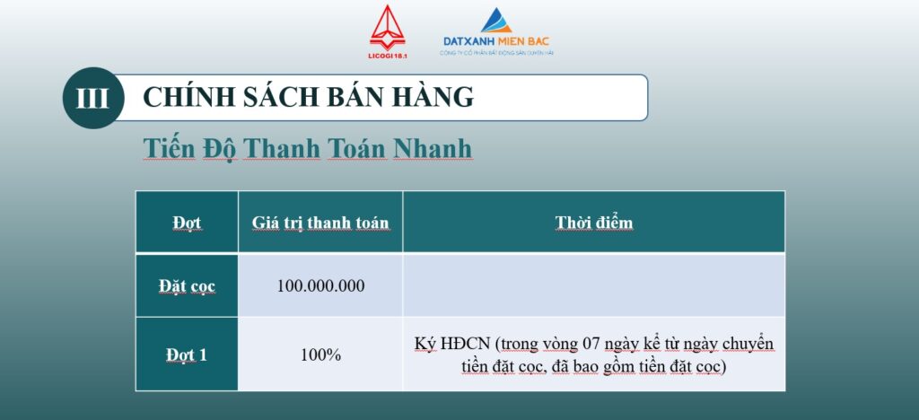 tiến độ thanh toán nhanh licogi 18.1 uông bí
